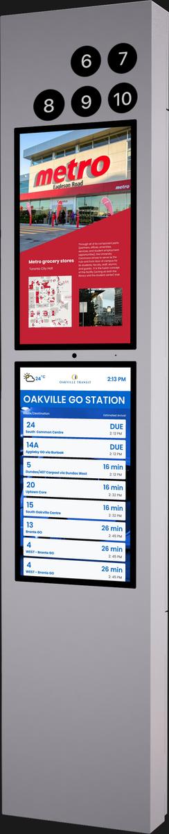 Dual Display Smart Transit Kiosk new